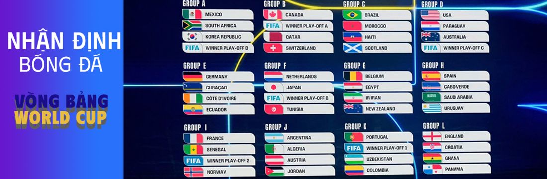 Nhận định Bảng đấu World Cup 2026 [ 06.12.2025 ] World Cup