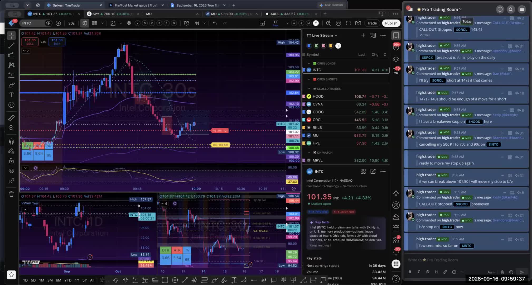 Google and RKLB hit their morning wire targets on Fed day — session recording