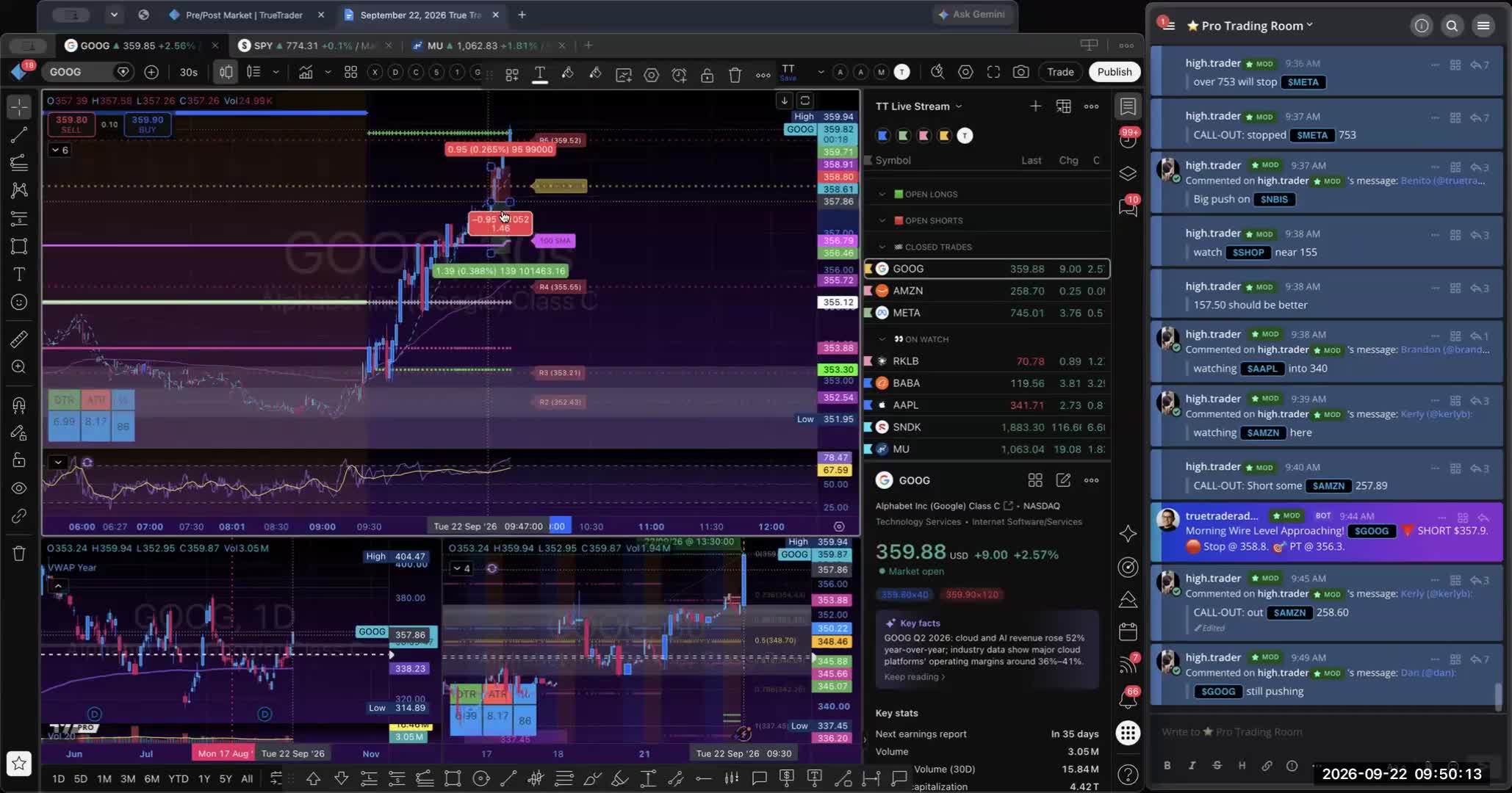 An Apple long finally paid after three quick stops — session recording