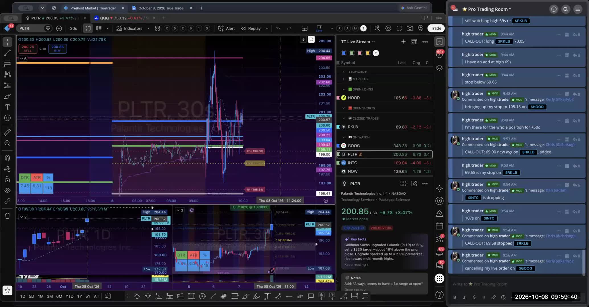 Waiting on a level while a sector dumped on unseen news — session recording