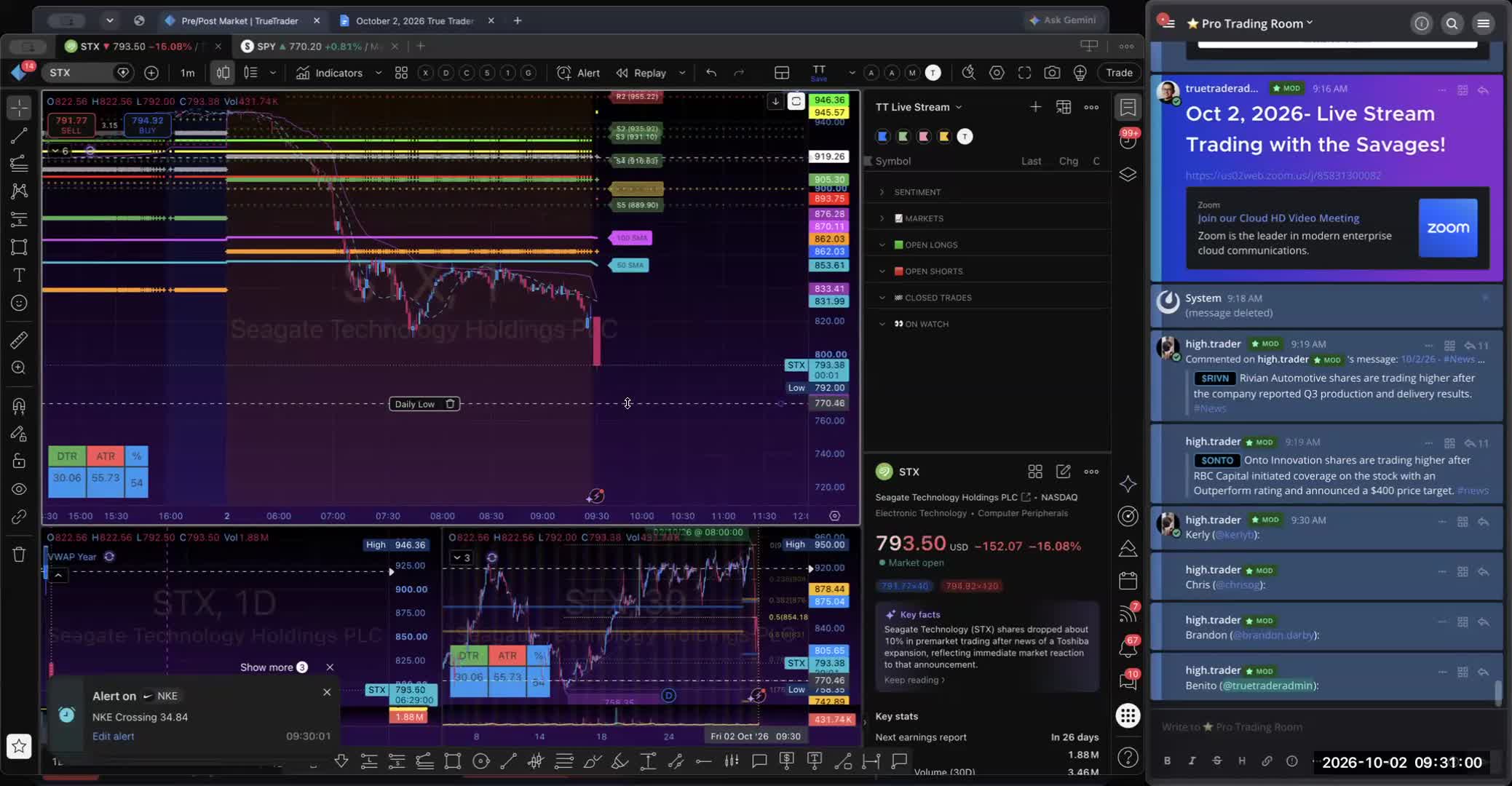 A second Hood short paid after the first one stopped — session recording