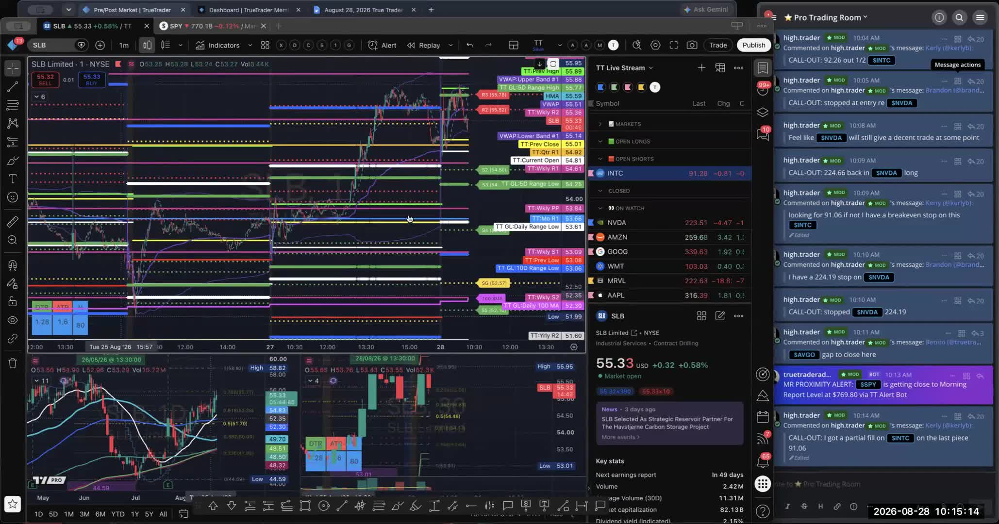 Still from the session of Fri, Aug 28, 2026