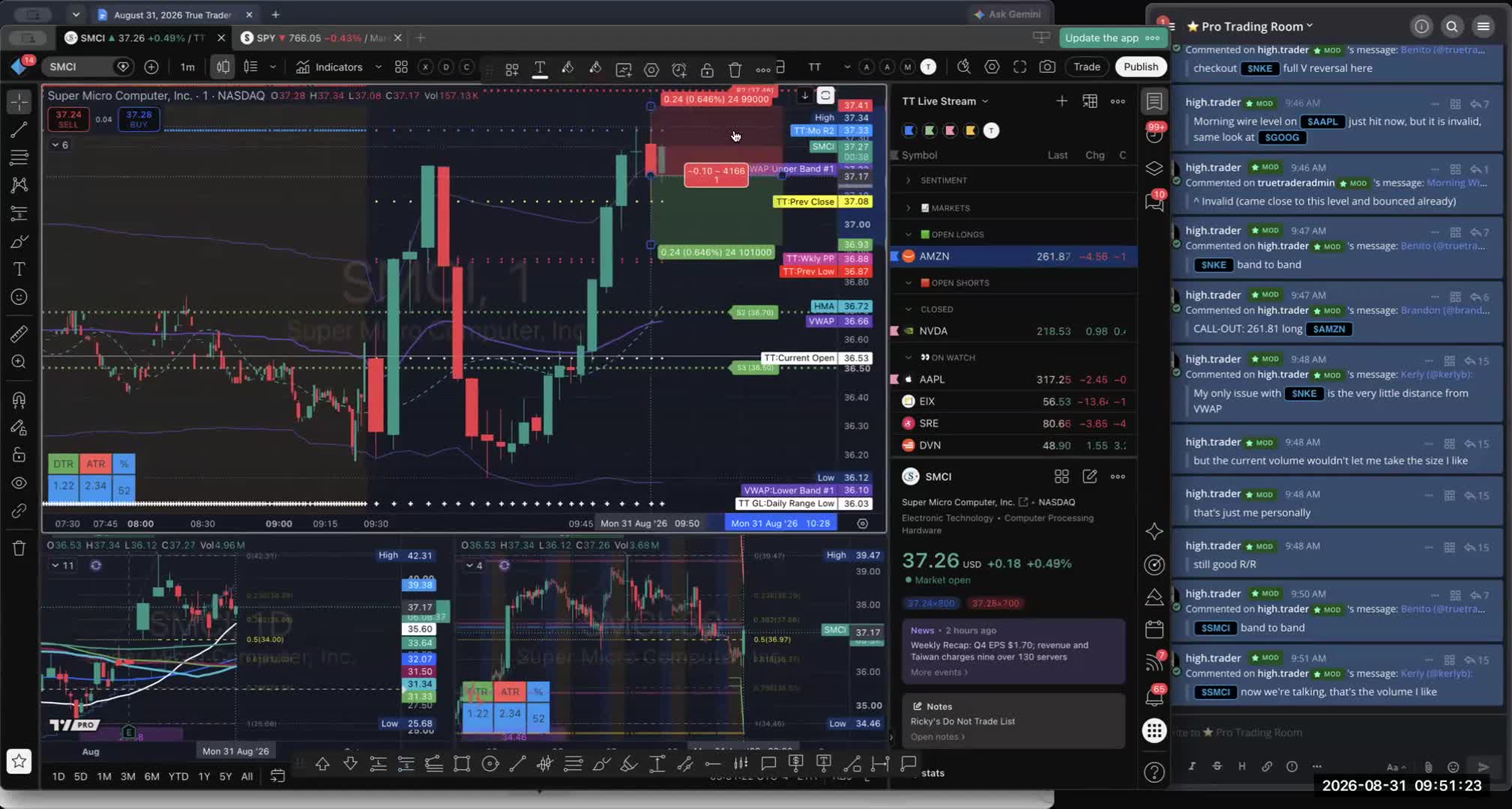 Still from the session of Mon, Aug 31, 2026