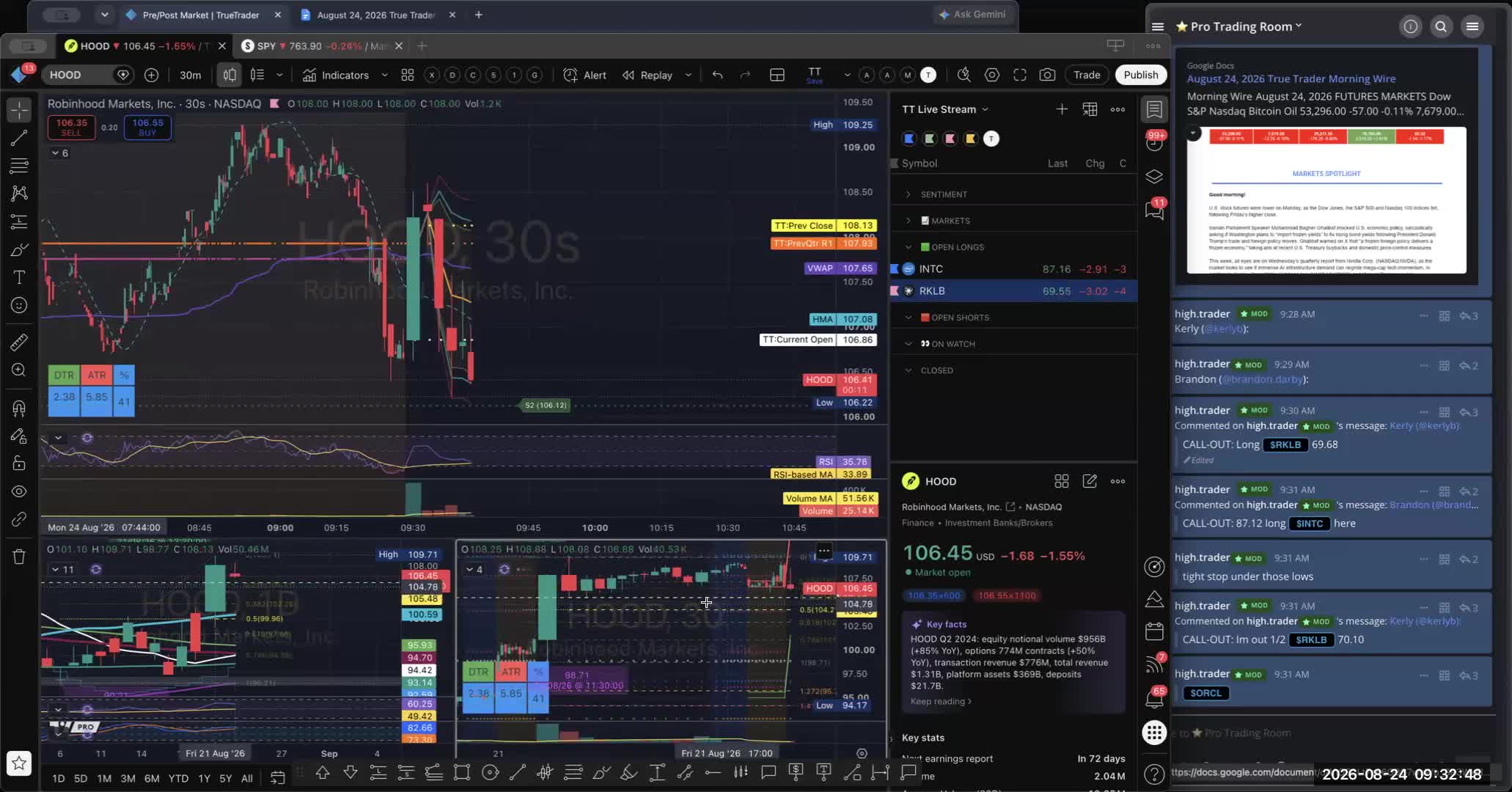 Still from the session of Mon, Aug 24, 2026